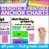3rd Grade Math Anchor Charts Strategy Posters Reference Sh