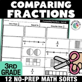3rd Grade Math Centers: Comparing Fractions Area Models & 