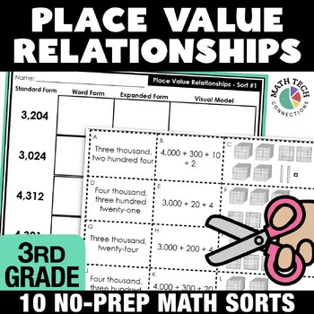 Preview of 3rd Grade Math Centers: Review Place Value Relationships Interactive Math Sorts