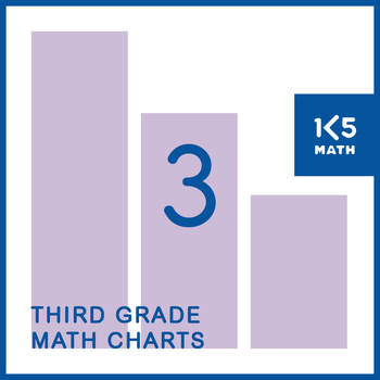 Preview of 3rd Grade Math Charts