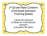 3rd Grade Math Common Core Standard Track Sheets