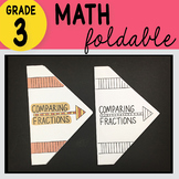 3rd Grade Math Comparing Fractions Foldable