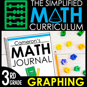 Preview of 3rd Grade Math Curriculum Unit 11: Graphing