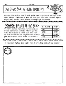 Preview of 3rd Grade Math DOK Assessment  | #BTS21