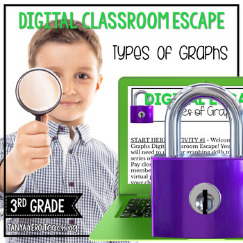 Preview of 3rd Grade Math Digital Escape Room | 3.MD.3 Graphs