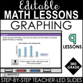 3rd Grade Math Editable PowerPoint Lessons - Picture + Bar Graphs & Line Plots