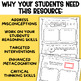 3rd Grade Math Error Analysis and Problem Solving Task Card Questions