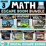 3rd Grade Math End of Year Escape Room Digital Bundle - Ma