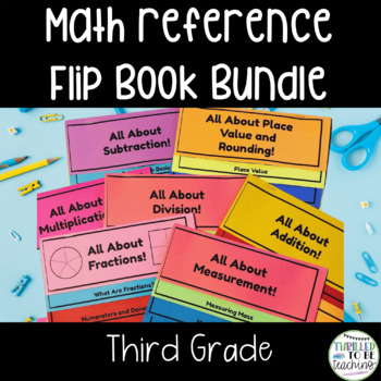 Preview of 3rd Grade Math Reference Flip Book Bundle