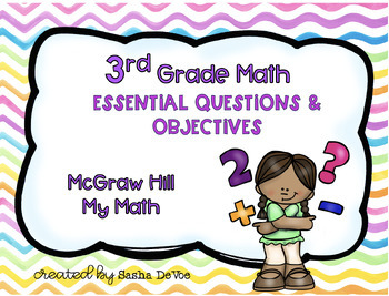 Preview of 3rd Grade Math Focus Wall | McGraw Hill My Math |Essential Questions