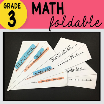 Preview of 3rd Grade Math Fractions On the Number Line