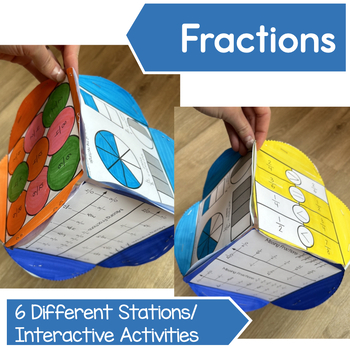 Preview of 3rd Grade Math│ Fractions Review│Worksheets - Activity - Project