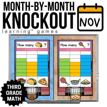 Preview of 3rd Grade Math Games - November Math Games - Thanksgiving Knockout + More!