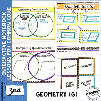 Preview of Geometry Interactive Math Notebook 3rd Grade Quadrilaterals, shape fractions