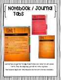 3rd Grade Math Interactive Notebook Journal Tabs TEKS