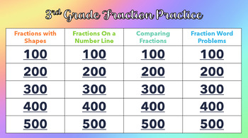 Preview of 3rd Grade Math Jeopardy Bundle