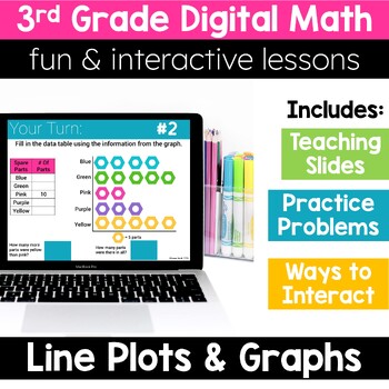 Preview of 3rd Grade Math Line Plots and Graphs 3.MD.3 3.MD.4 Digital Math Activities
