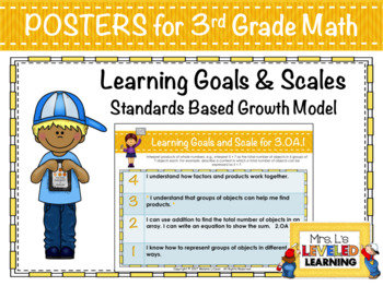 Preview of 3rd Grade Math Marzano Proficiency Scale Posters for Differentiation - Editable