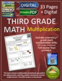 3rd Grade Math Multiplication Worksheets - Print and Digit