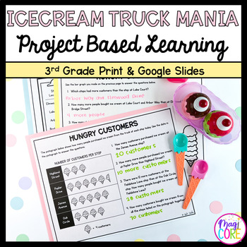 Preview of 3rd Grade Math PBL Ice Cream Project Based Learning Multiplication Measurement