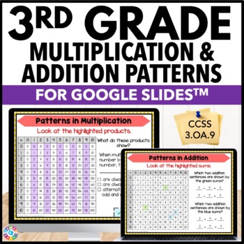 Preview of Math Number Patterns Numerical Addition & Multiplication Table Chart Patterns