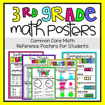 3rd Grade Math Posters by Teaching and so Fourth | TpT