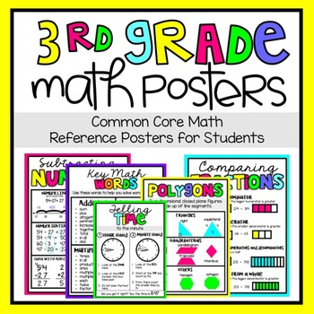 Preview of 3rd Grade Math Posters