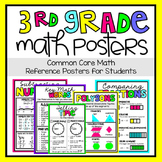3rd Grade Math Posters