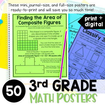 Preview of 3rd Grade Math Posters and Anchor Charts for Journals
