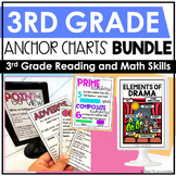 3rd Grade Math & Reading Anchor Charts BUNDLE