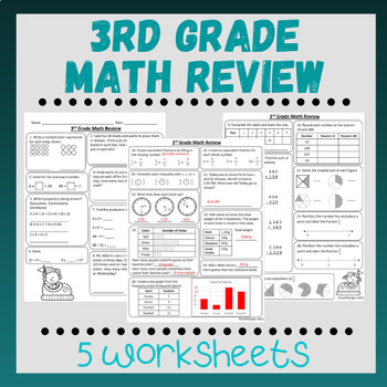 Preview of 3rd Grade Math Review Aligned to WV & Common Core Standards Worksheets