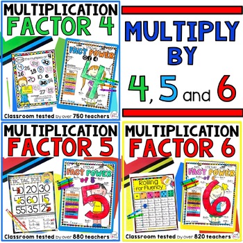 Multiplication Fact Fluency - Beginning Multiplication x 4, 5 and 6