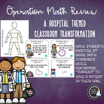 Preview of 3rd Grade Math Review - Classroom Transformation