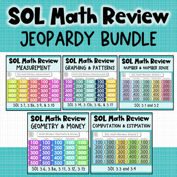 Preview of 3rd Grade Math Review Games - SOL Test Prep - Jeopardy Bundle