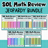 3rd Grade Math Review Games - SOL Test Prep - Jeopardy Bundle