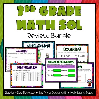 Preview of 3rd Grade Math SOL Powerpoint & Note-taking Review Bundle