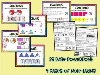 3rd Grade Math SOL Powerpoint & Note-taking Review Bundle | TPT