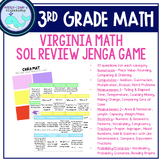 3rd Grade Math SOL Review Jenga Game