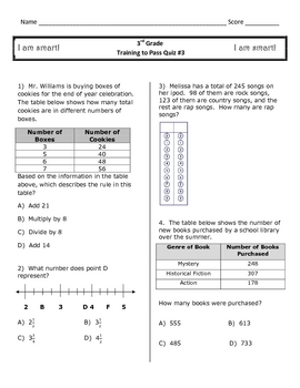 3rd Grade Math STAAR Ready Review Quizzes #1-4 by D Math | TpT