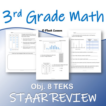 Preview of 3.8A 3.8B Dot Plot, Frequency Table, Pictograph & Bar Graph Review for STAAR