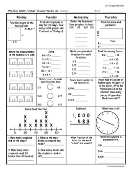 10+ 3rd Grade Homework ideas | 3rd grade homework, school classroom, teaching classroom