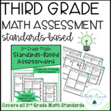 3rd Grade Math Cumulative Assessment | Third Grade Math St