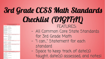 Preview of 3rd Grade Math Standards Checklist- DIGITAL