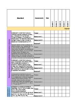Preview of 3rd Grade Math Standards Data Sheet