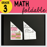 3rd Grade Math Strategies Solving Mult. & Division w/ Equations