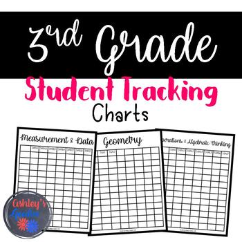 Preview of 3rd Grade Math Student Tracking Charts
