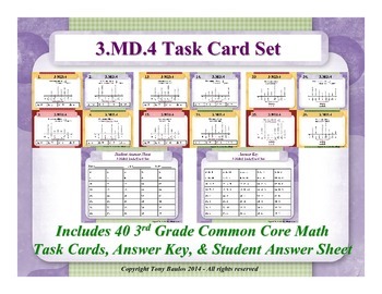 Preview of 3rd Grade Math Task Cards 3 MD.4 Measurement and Data 3.MD.4