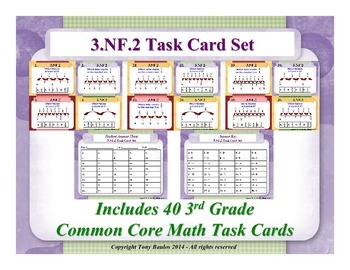 Preview of 3rd Grade Math Task Cards 3.NF.2 Understand a Fraction as a Number Practice