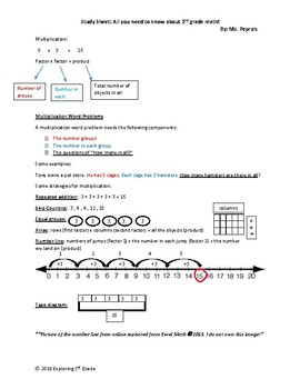 Preview of 3rd Grade New York State Math Test Prep Study Guide English Version