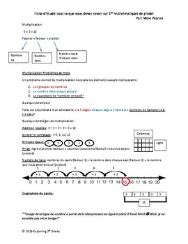 Preview of 3rd Grade New York State Math Test Prep Study Guide French Version